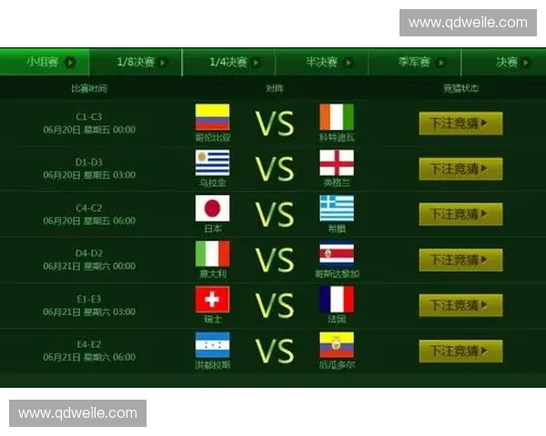 全球热门足球联赛巅峰对决胜负走势深度竞猜指南全面实用全景解读